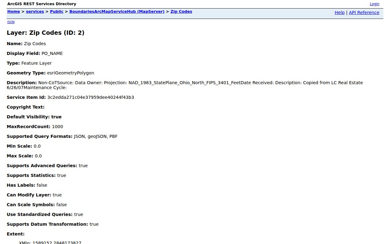 Toledo ZIP code directory GIS postal layer